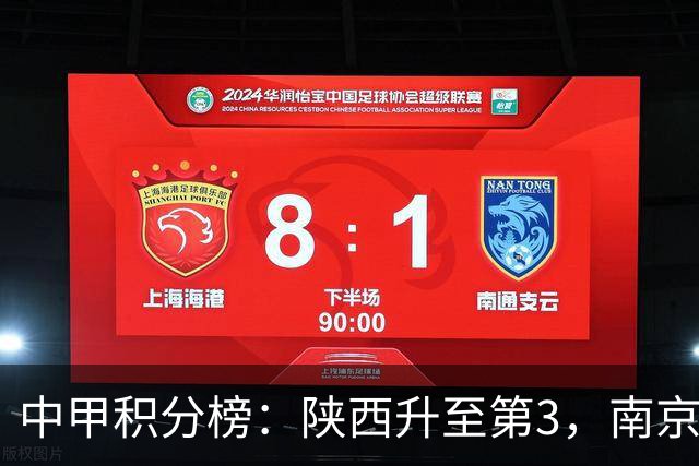 中甲积分榜：陕西升至第3，南京 苏州 定南末轮力争避保级附加赛